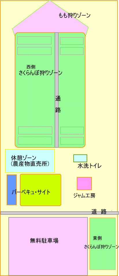 farm map