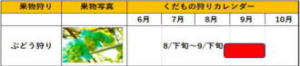 fruit calendar